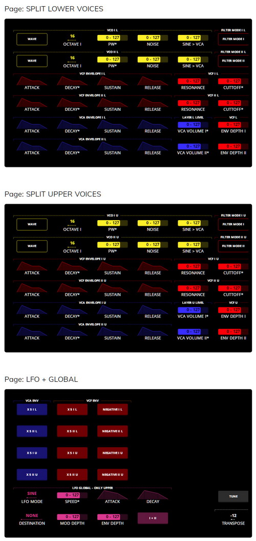 Yamaha CS70m Electra editor